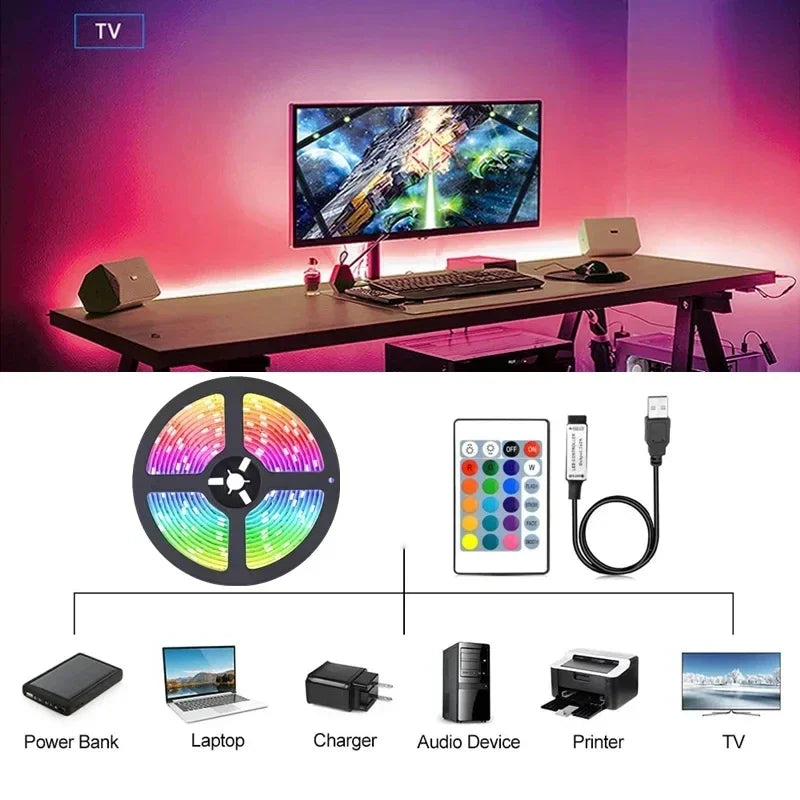 USB Cor Mudar LED Strip Lights, 5050 RGB, fita flexível da lâmpada para a decoração do quarto, TV Backlight Diode, Controle APP