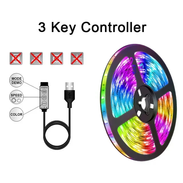 USB Cor Mudar LED Strip Lights, 5050 RGB, fita flexível da lâmpada para a decoração do quarto, TV Backlight Diode, Controle APP